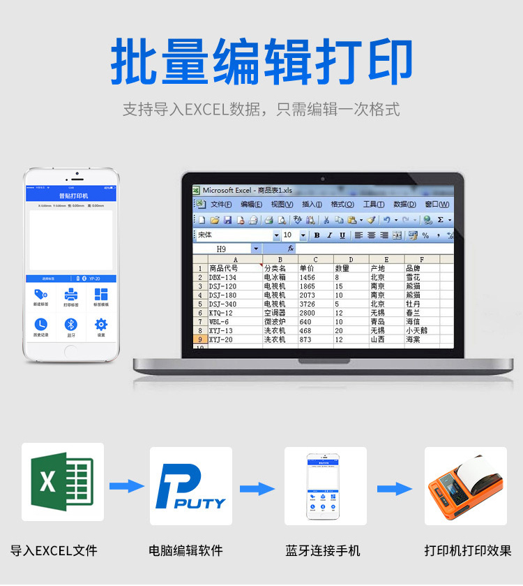 PT-51DC標(biāo)簽打印機(jī)